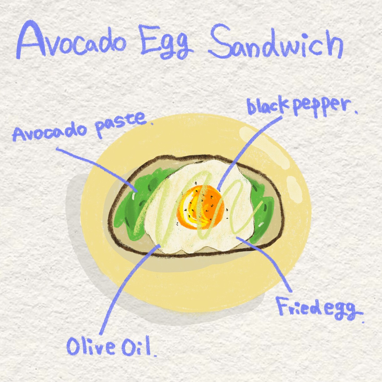 大切なご飯をゆるっとイラストにします ごはんの記憶を、やさしくゆるっとイラストに。 イメージ3