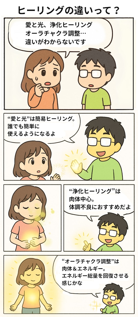 霊視占い×ヒーリング30日間無制限サポートします 恋愛・お金・仕事の現実を本気で変える｜霊視＆縁結び＆エーテル イメージ8