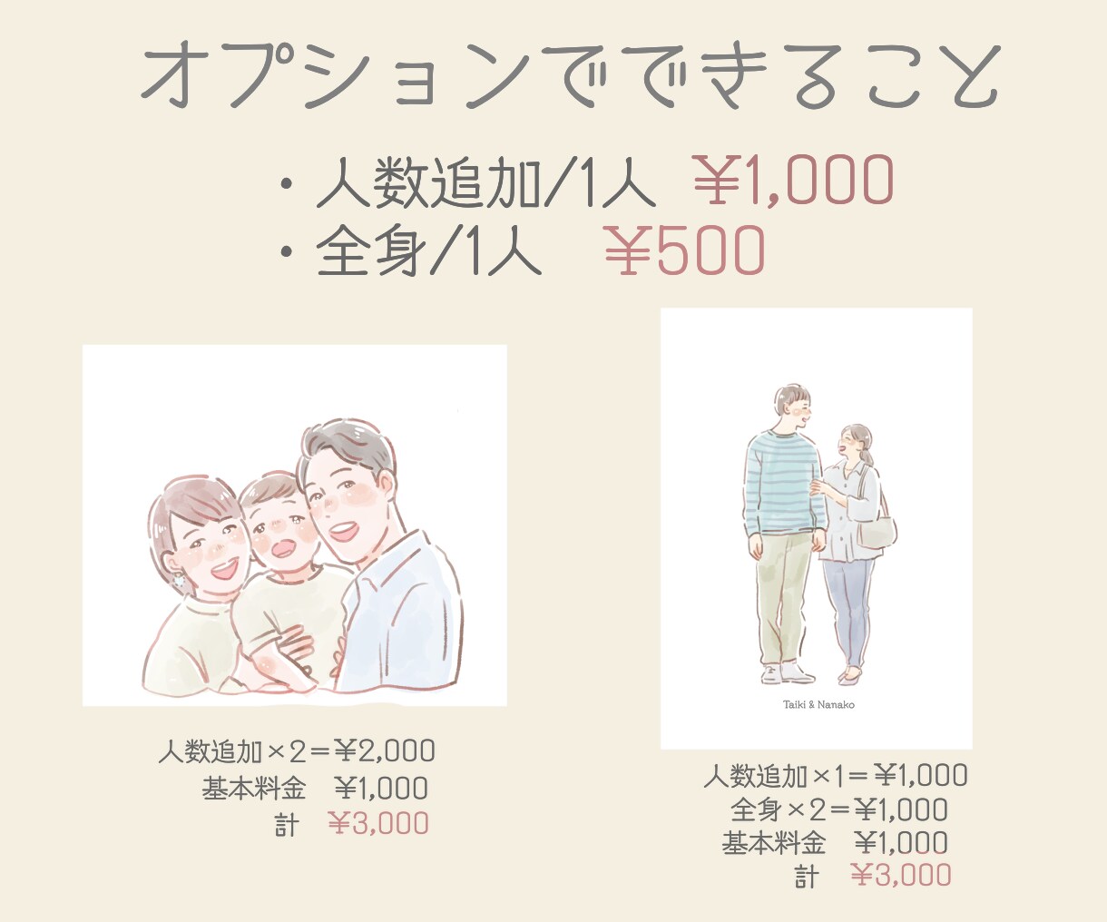 ふわっと似せでかわいい＆親しみやすい似顔絵描きます 幸せな気持ちになるイラスト/アイコンで日常に笑顔をプラス イメージ4