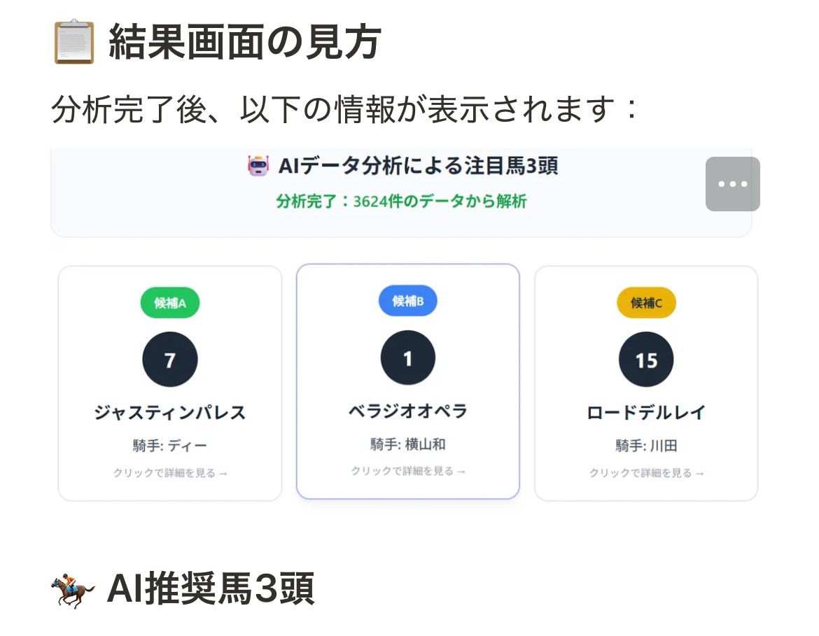 馬選びの悩みを3クリックで解決します 競馬初心者のための簡単AI予想アプリ イメージ2