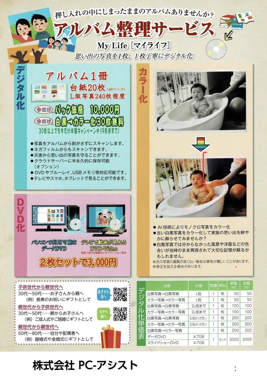 終活】アルバムから写真1枚、1枚をデータ化します アルバムを送るだけで写真をデータ化Ｌ版１枚50円 イメージ1