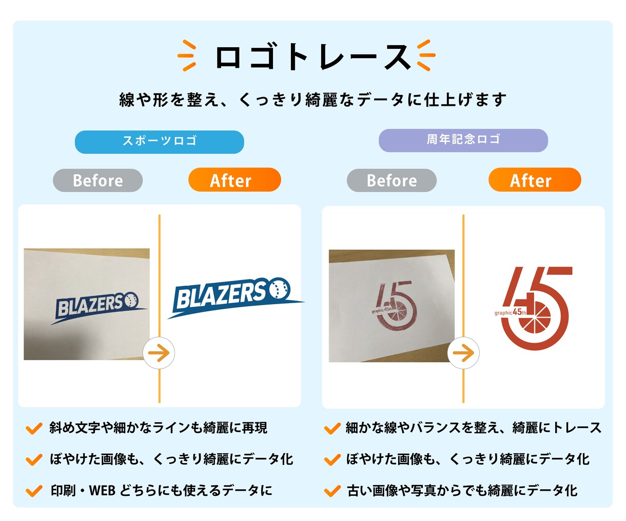 ロゴ・イラストを丁寧にAiデータ化します 線や形を整え、くっきり綺麗に仕上げます イメージ2