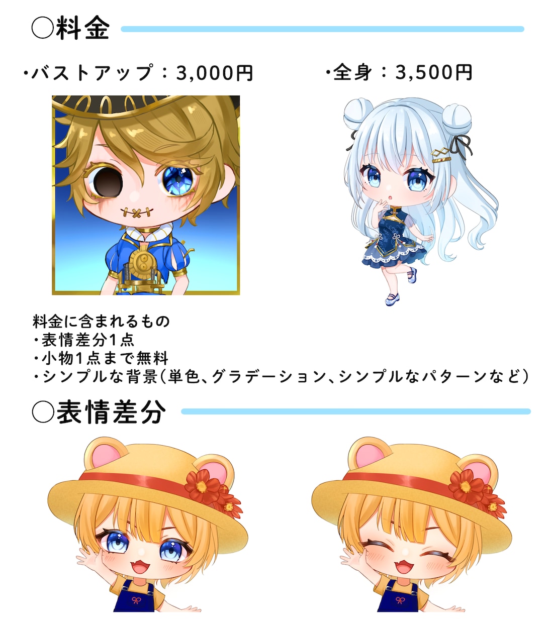 ミニキャライラストお描きします 表情差分を1点無料でお付けいたします！ イメージ2