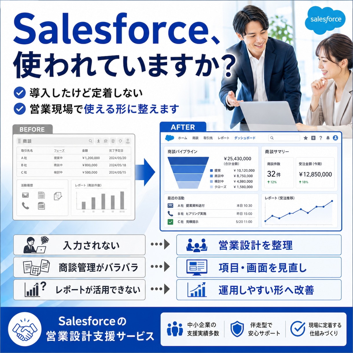 Salesforceの営業設計を支援します 使われないCRMを営業現場で使える形に整えます イメージ1