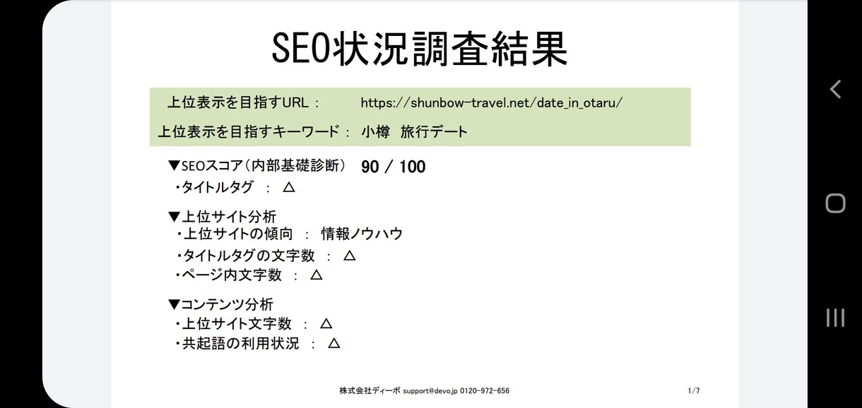 初心者限定！ブログでSEO検索上位表示狙います キーワードを選定して検索上位表示させる方法を教えます イメージ2