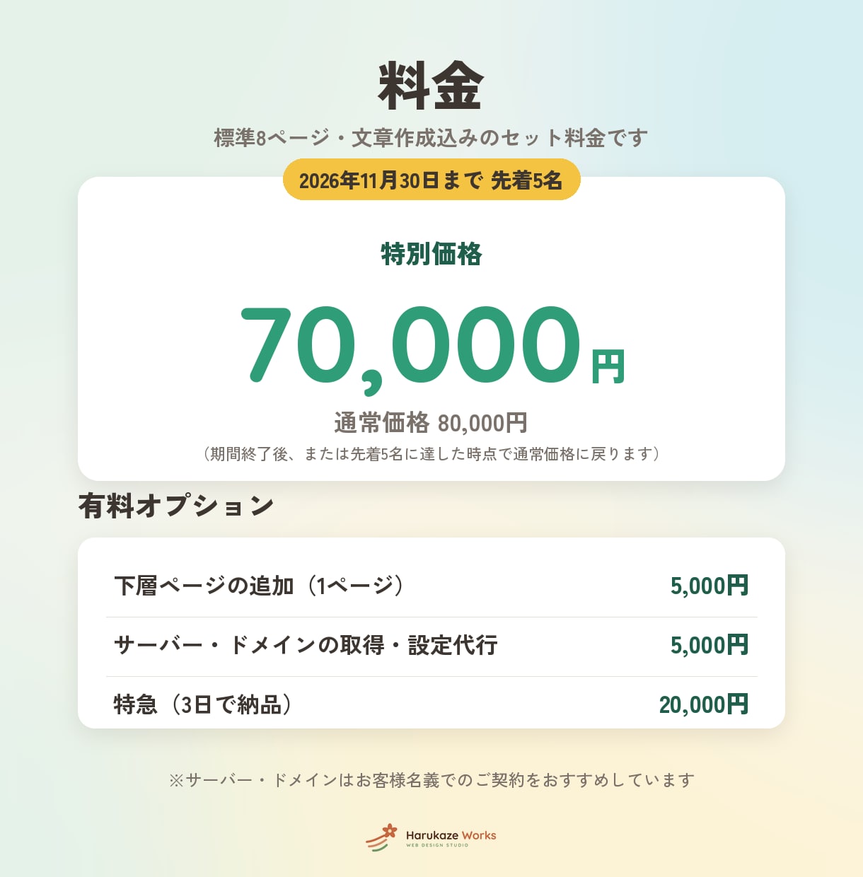 WordPressで一から設計したHPを作ります ホームページ制作｜文章作成込み・写真なしOK・1週間で制作 イメージ9