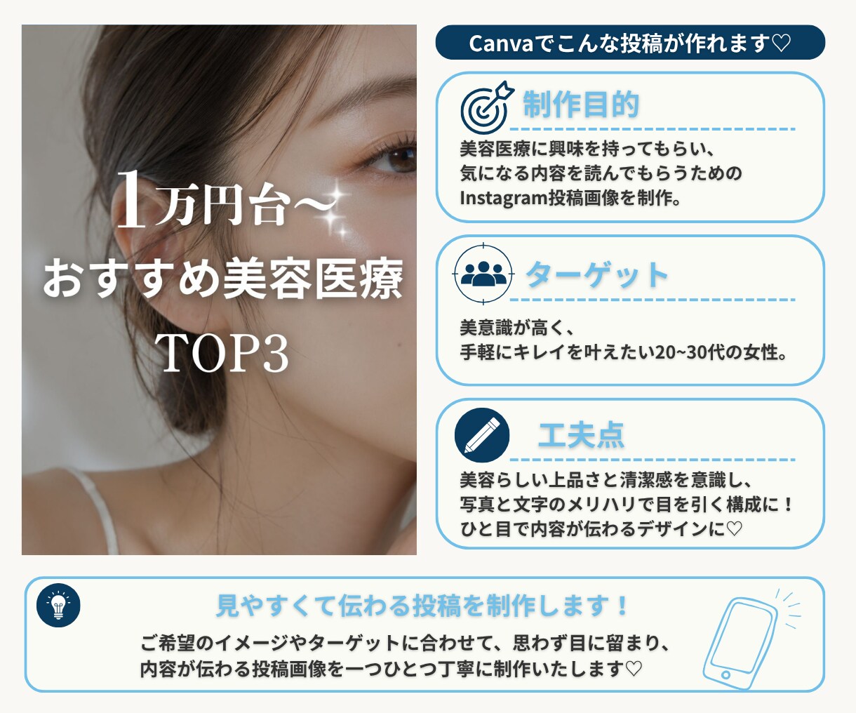 Instagram運用を丁寧にサポートします 発信内容から運用の方向性まで丁寧にサポートします イメージ7