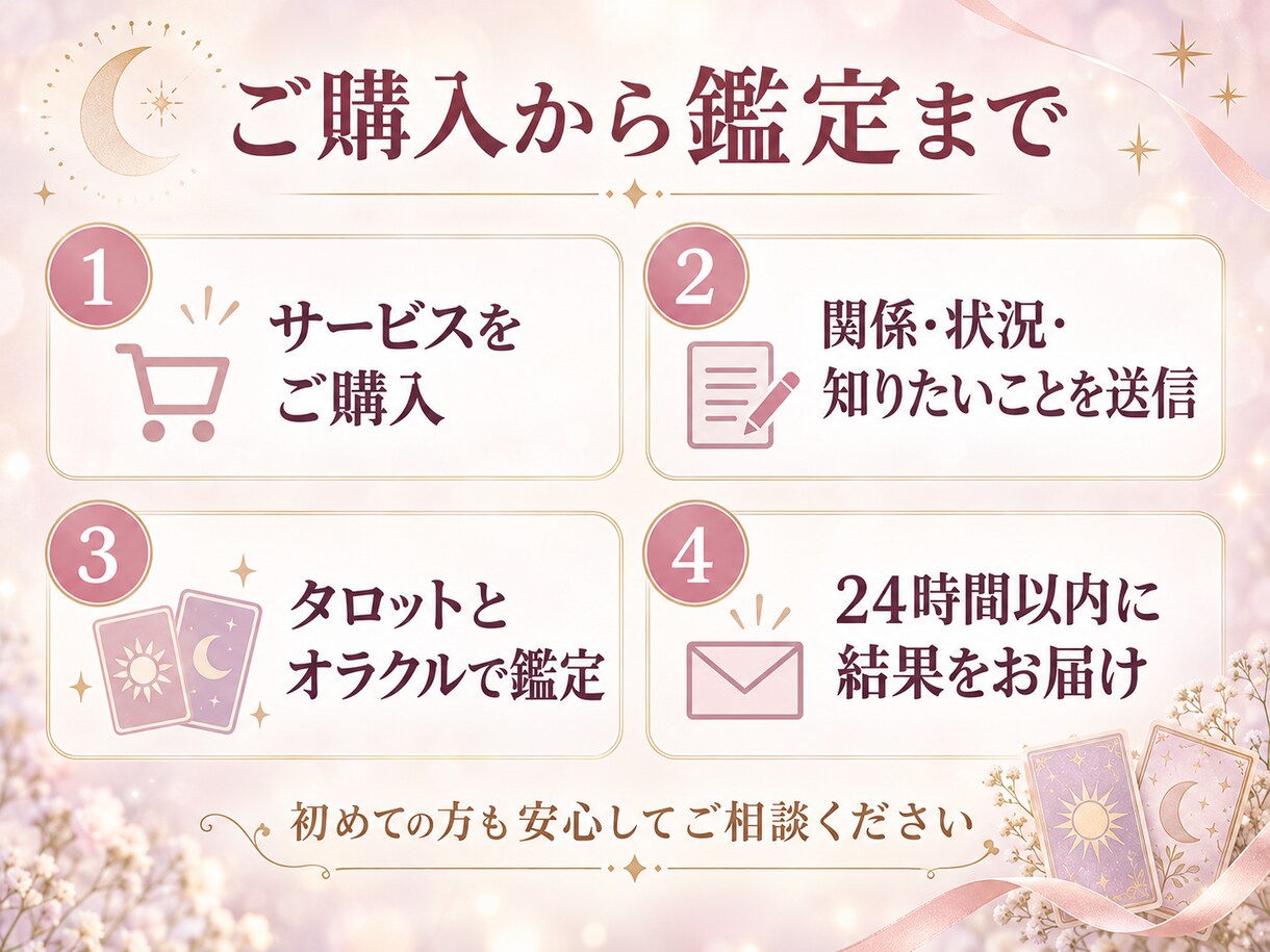 連絡が減った彼の気持ちと本音をタロットで占います 既読スルーの理由と二人の流れを1000文字以上でお届け イメージ4