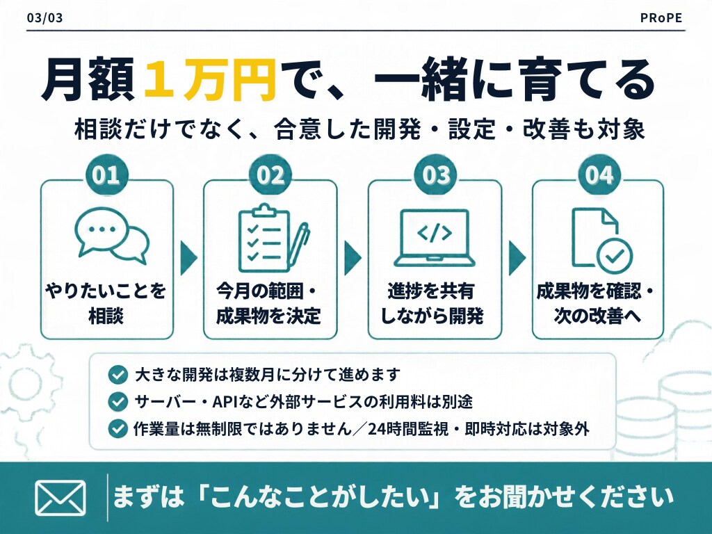 丸投げOK！アプリ・AI開発に伴走します 月額1万円で、開発から運用・セキュリティまで支援 イメージ3
