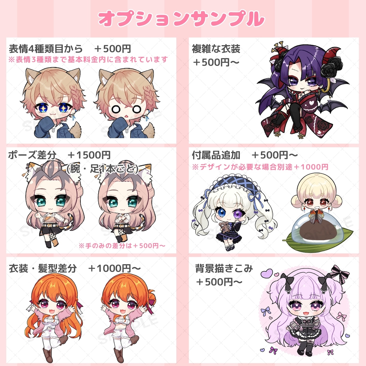 商用利用料込！可愛いミニキャラお描きします 商用利用料、二次利用料、表情3種込みの料金です イメージ7