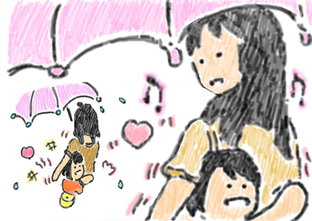 あなたのイメージや言葉を水性系のほんわかイラストにして描きます。 イメージ3
