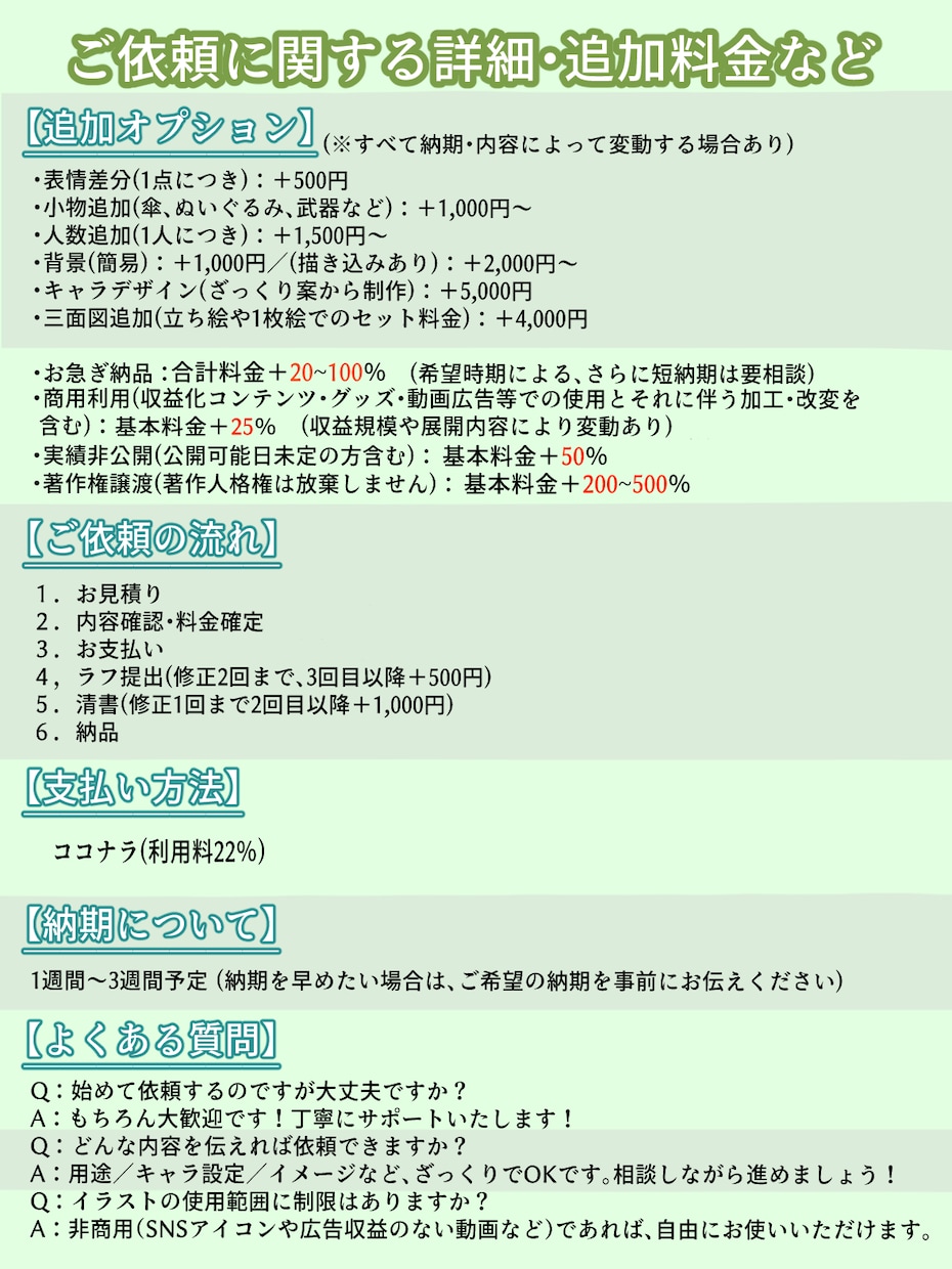 キラキラで可愛いイラスト描きます アイコン、ヘッダー、一枚絵など！用途に合わせておまかせあれ♪ イメージ3