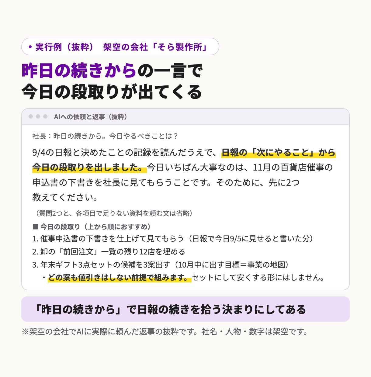 あなたの会社専用のAIアシスタントを4回で作ります 講座ではなく納品。終わってもAIアシスタントが会社に残ります イメージ3