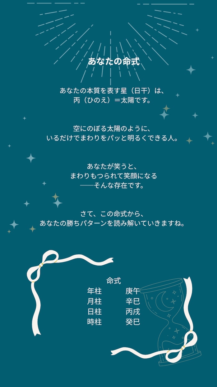 あなたの勝ちパターンを四柱推命で診断します 【商売運スコア付き】｜適職・自分らしい働き方・強み発見 イメージ3
