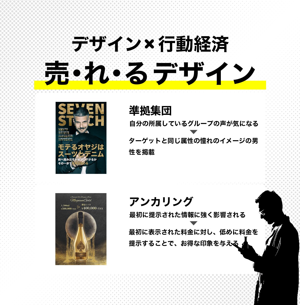 売れるチラシを制作します 行動経済学に基づき、論理的に売れるデザインをご提供します イメージ3