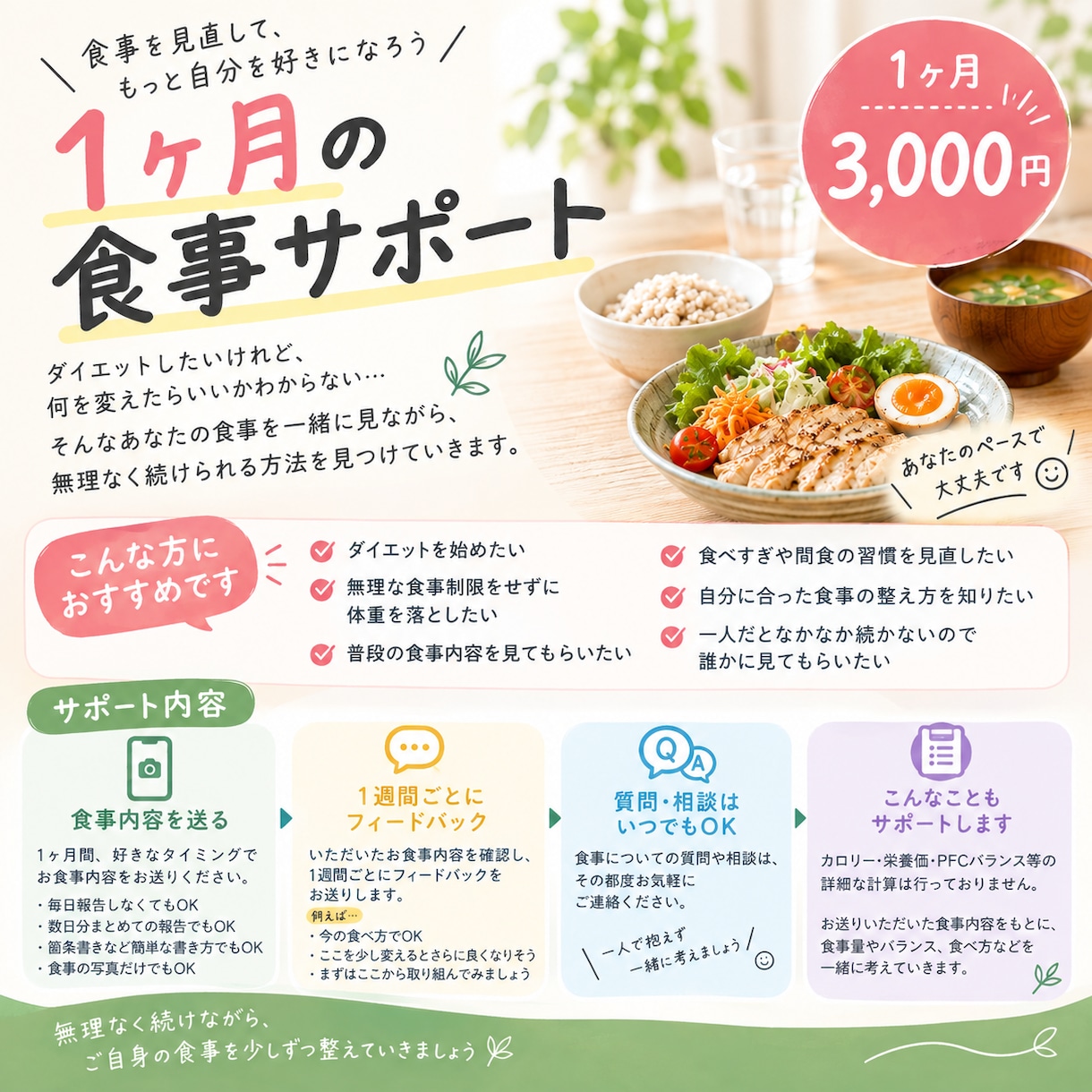 1ヶ月間、あなたの食事を一緒に見直します 毎日報告不要！週1回の食事フィードバック イメージ1