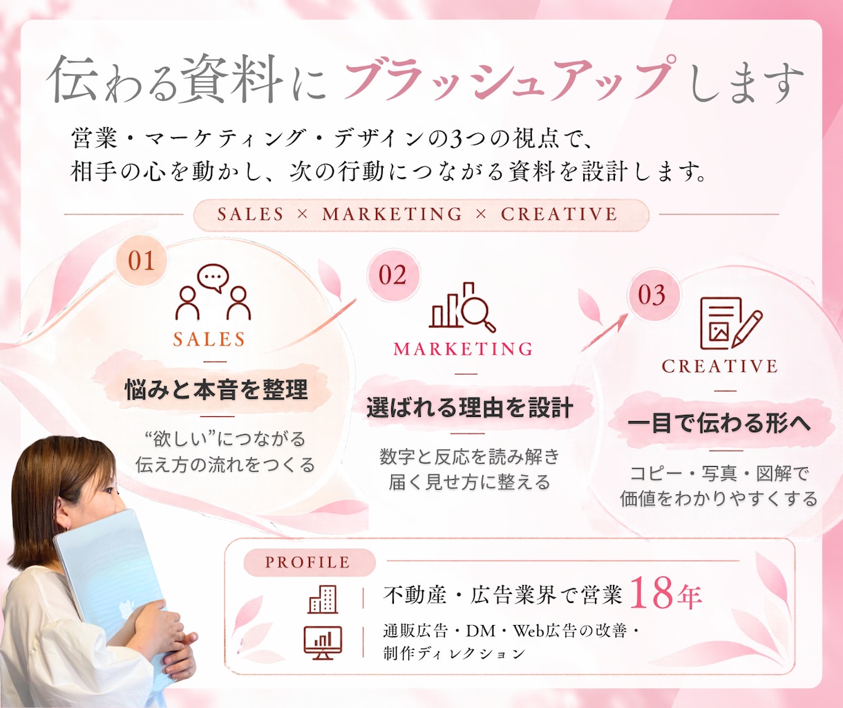 女性起業家向けスライド資料を作成します 個別相談・講座・セミナーの想いを伝わる形に イメージ4