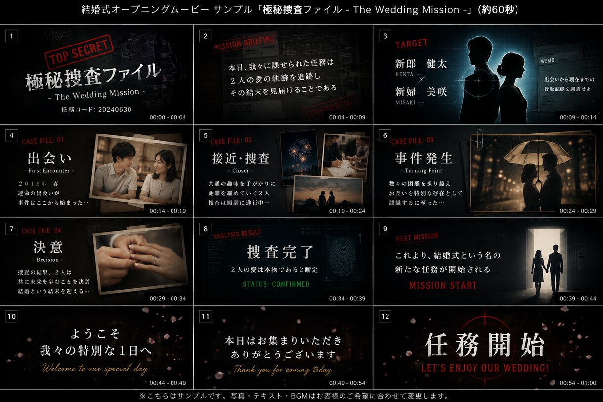 ミステリー捜査ファイル風ムービーを制作します Wedding Mission イメージ1