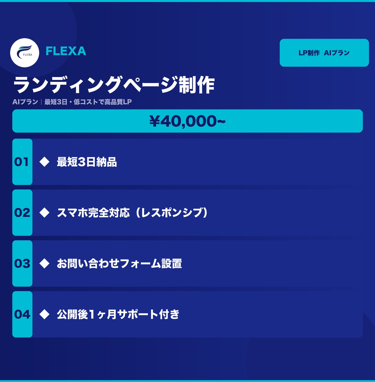 最短3日でLPを¥40,000〜で制作します 制作会社の1/3以下の費用で。スピード重視のLP制作 イメージ1