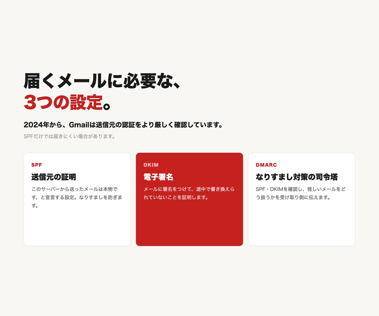Gmail宛のメールを届くように設定します Gmail に限らずメール送信のドメイン認証の対応を承ります イメージ3