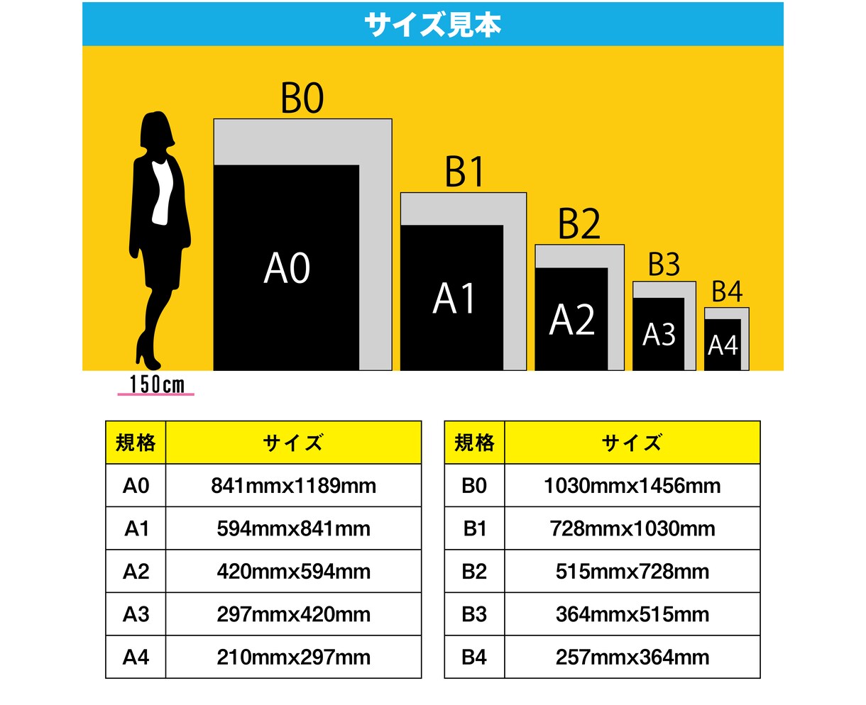 ポスター印刷1枚から承ります ポスター印刷ならお任せください！　1.5M幅まで印刷可能 イメージ3