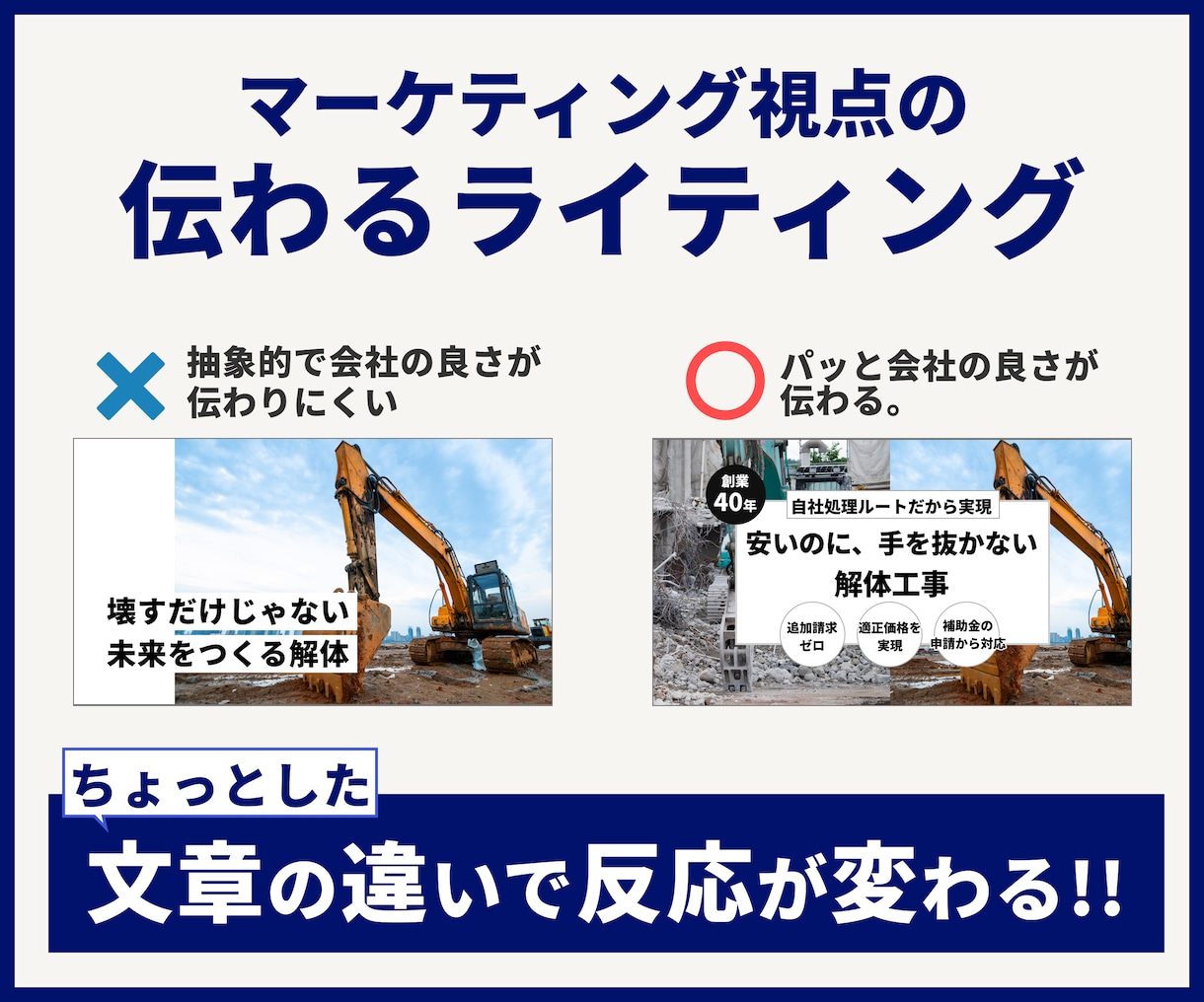 マーケティング視点でホームページを制作します 構築だけでなく、競合調査、文章作成、集客動線の設計まで対応 イメージ6