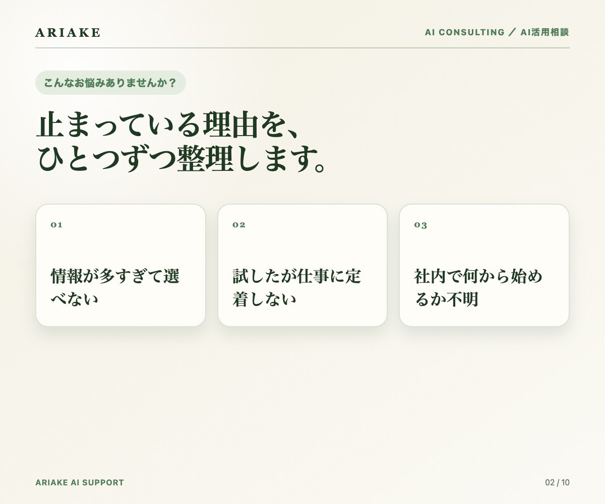AIの使い方、何から始めるか60分で整理します まずはご相談ください。動くものを1つ持ち帰れます イメージ2