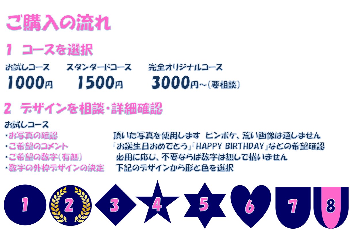 オリジナルグッズの為のオリジナルロゴを作ります オリジナルグッズ作成の前にオリジナルのロゴを作りませんか！ イメージ5