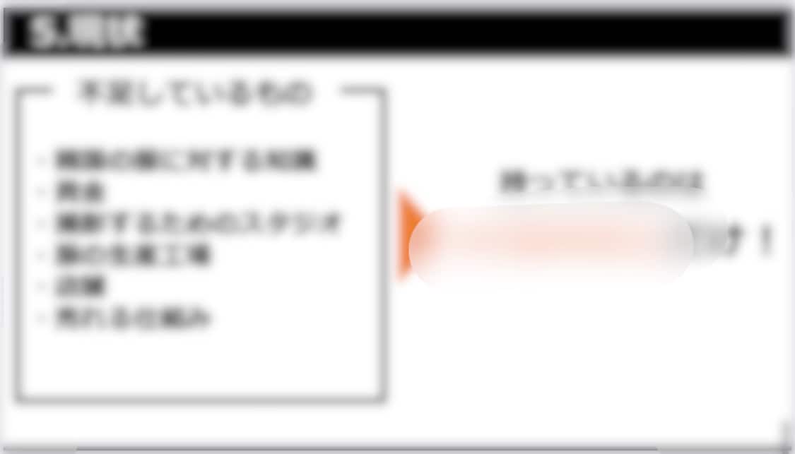 見やすいパワーポイント資料作ります 1年間で100以上PPを作ってきました！任せてください イメージ3