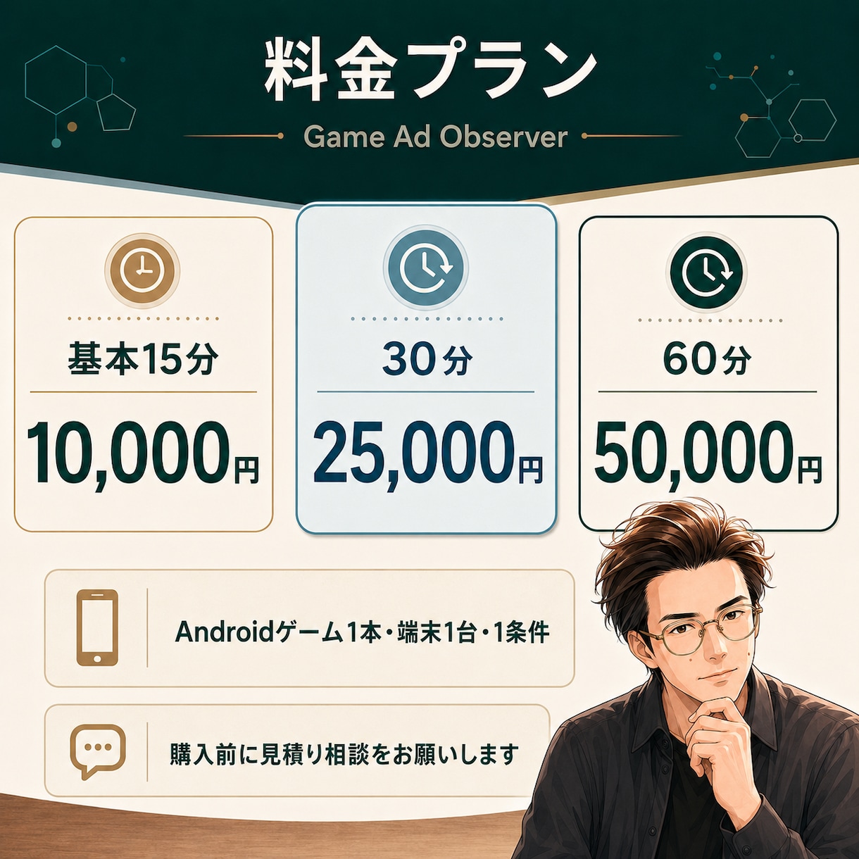 ゲーム利用者が不快に感じる広告体験を実機検証します 広告頻度・終了操作・外部遷移・復帰を証拠付きで報告 イメージ6