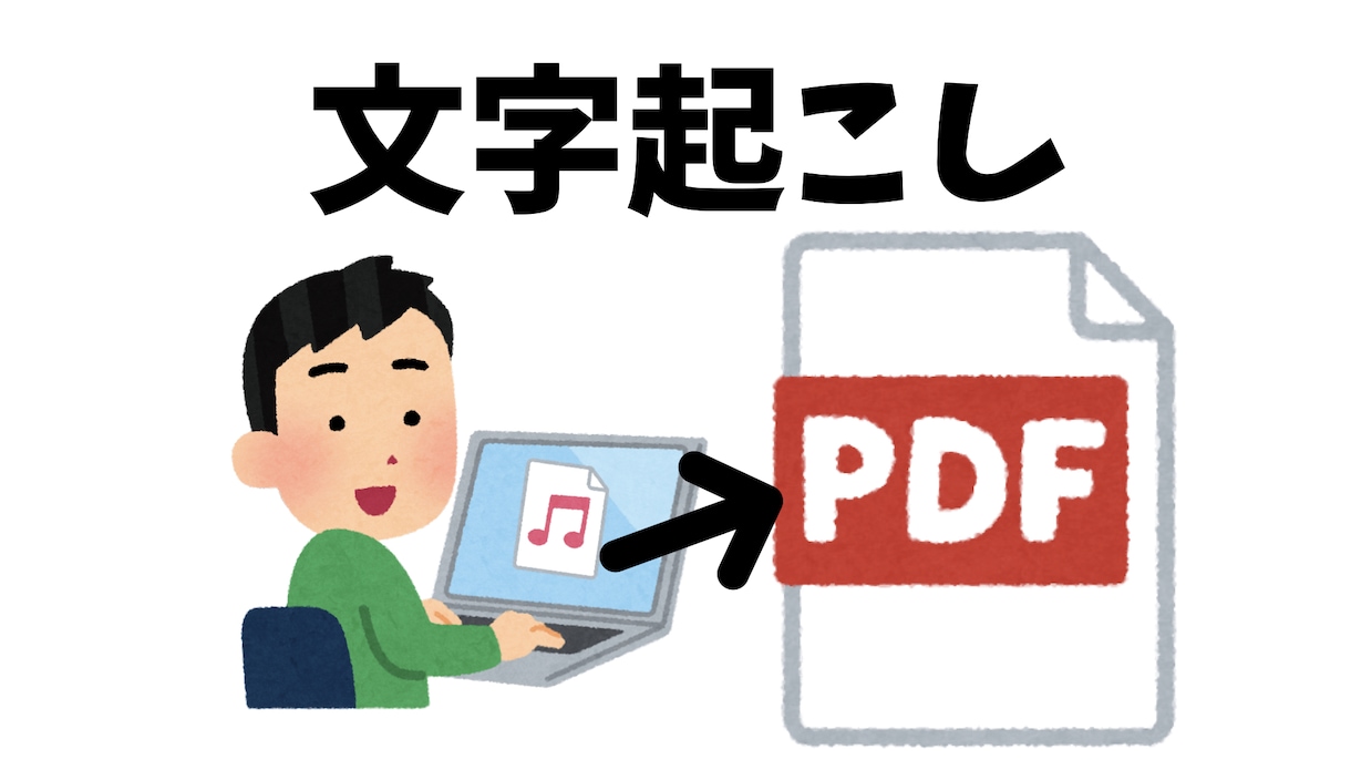 音声書き出し　音声を文字起こしします 安く使える労働力！ぜひご利用ください！ イメージ1