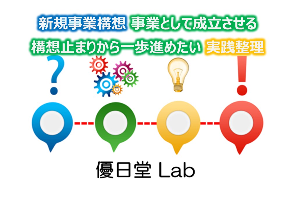 新規事業構想を事業として成立させる相談に乗ります 構想止まりから一歩進めたい方向けの実践整理 イメージ1
