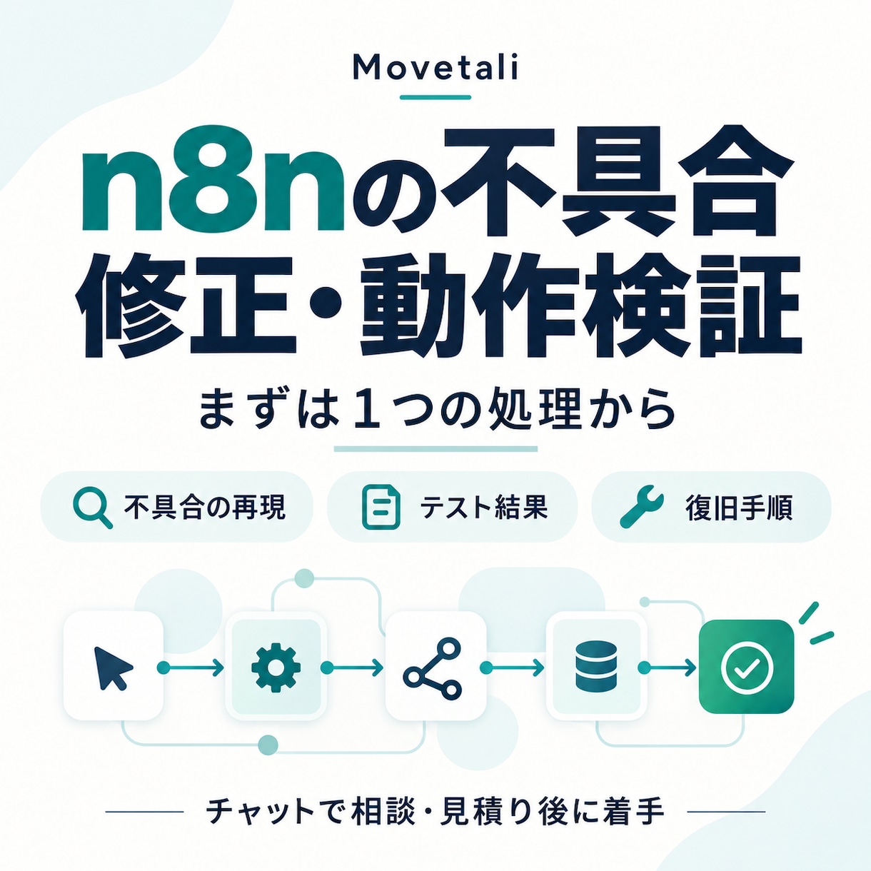 n8nの不具合を修正し動作確認します 止まる・重複する処理を、確認記録と復旧手順つきで イメージ1