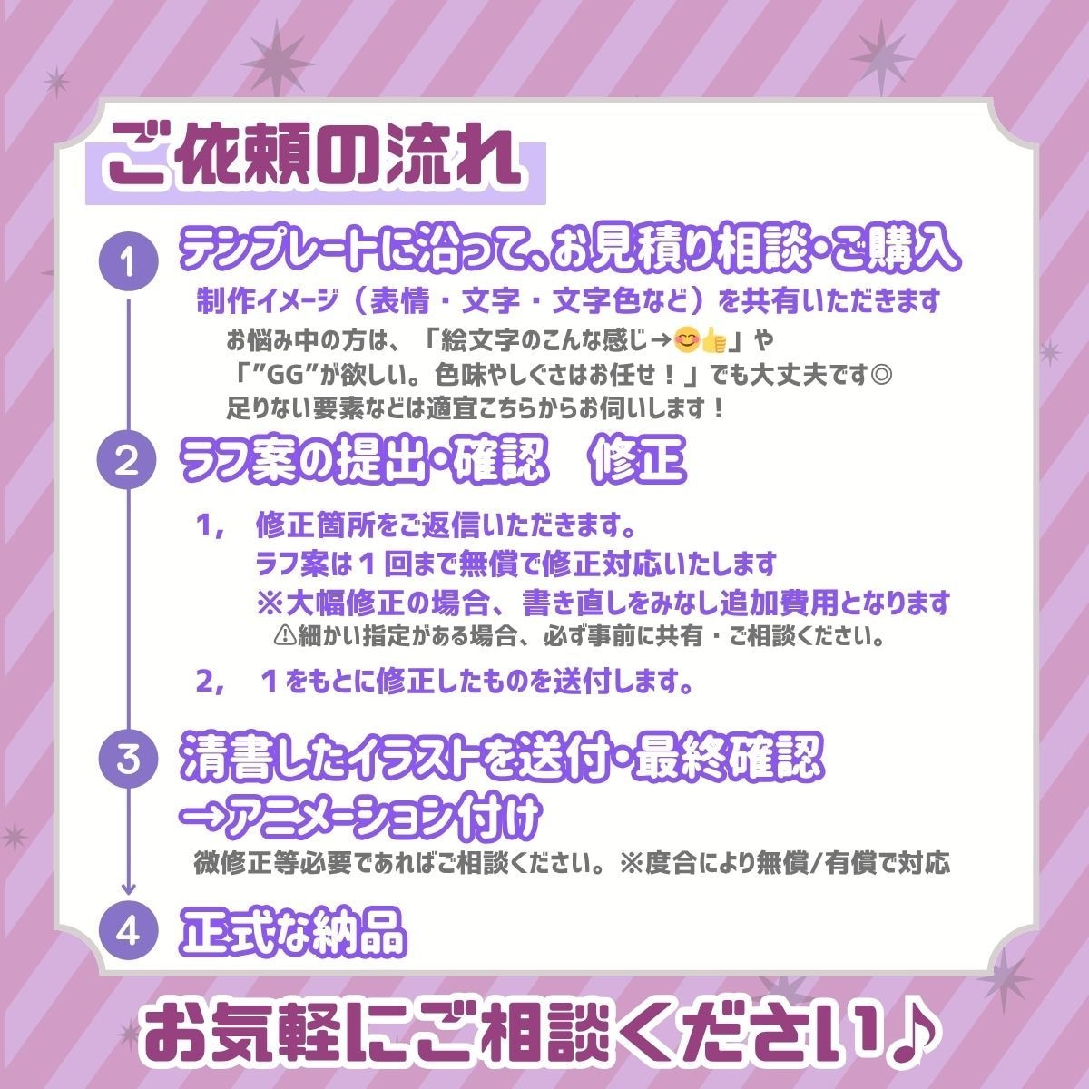 Twitch等のアニメーションスタンプ制作します Live2dを使用した滑らかに動くGIFスタンプ イメージ2