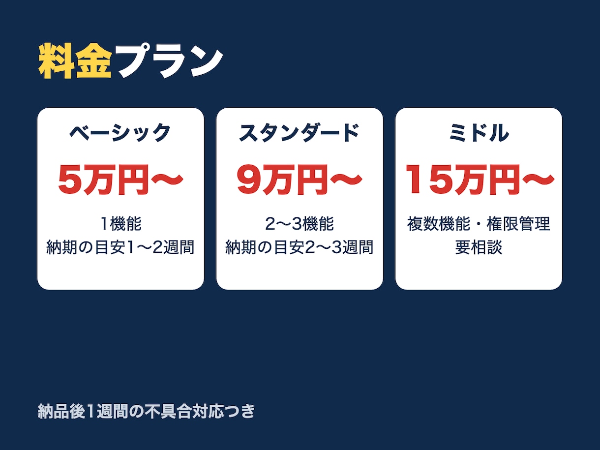 顧客管理・売上集計の業務アプリを開発します Excel管理を卒業｜AI活用で短納期・低価格に開発 イメージ3
