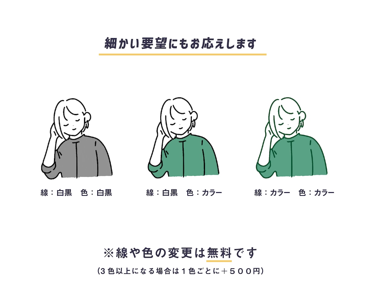 シンプルでつかいやすい「ゆるイラスト」描きます SNSのアイコンや、ブログ・YouTubeなど幅広く使えます イメージ4