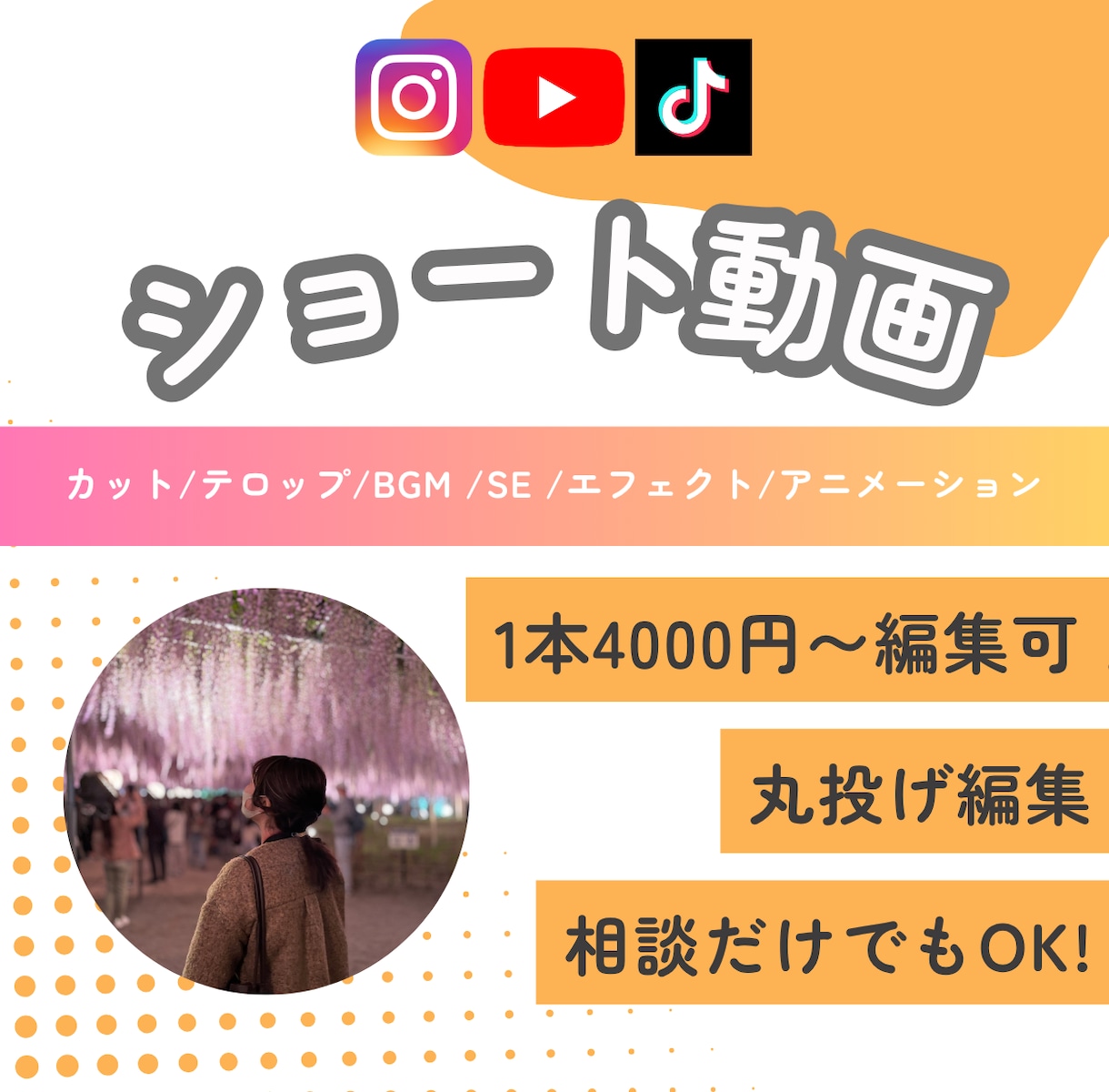 広告動画、ショート動画やリール動画制作します Instagram、YouTube、TikTok イメージ1