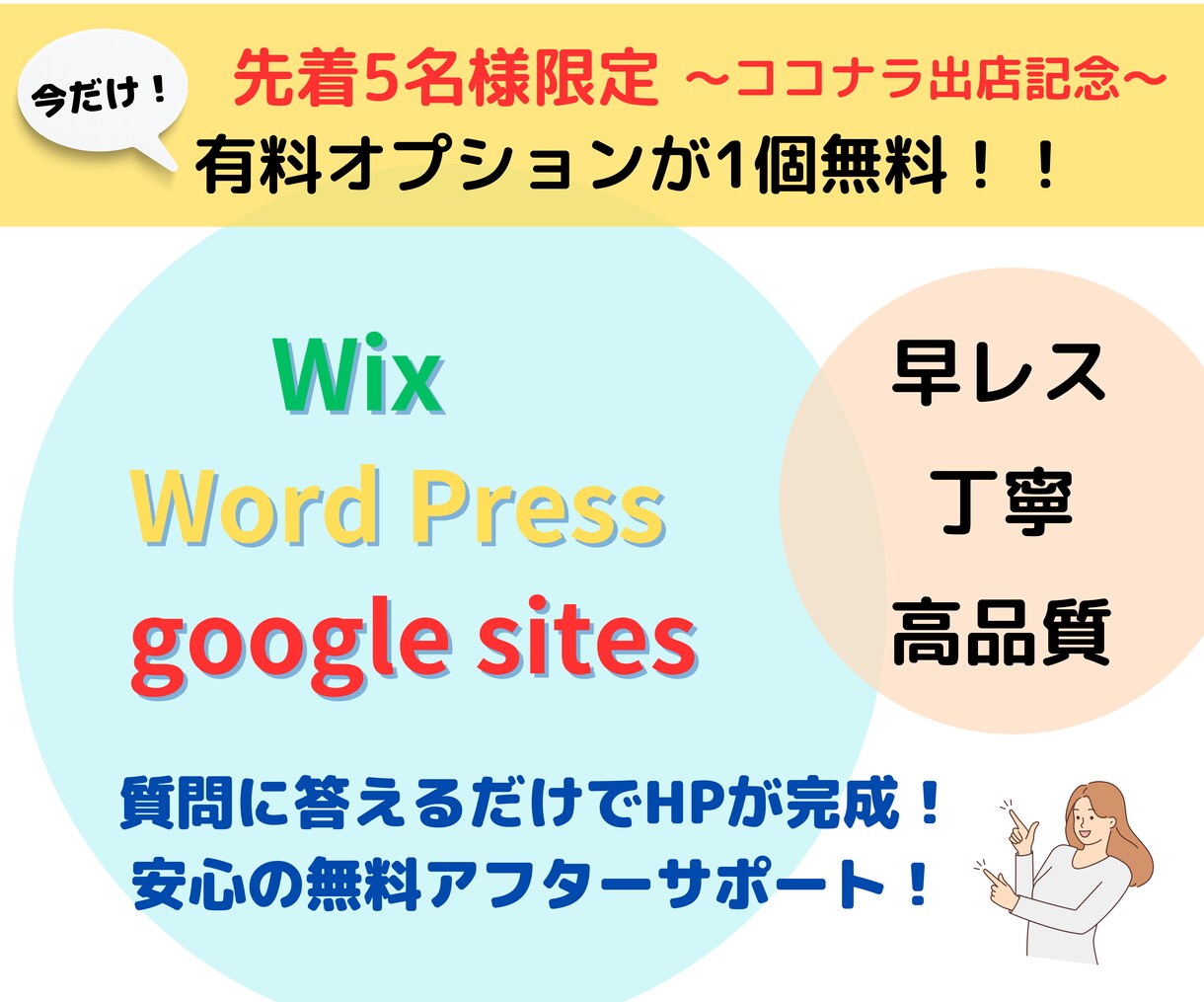 低価格/丁寧/修正OKな高品質サイト作ります 【WordPress】質問に答えるだけであっという間に完成！ イメージ1