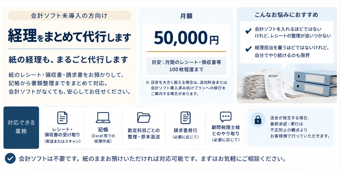 会計ソフト未導入の方：経理をまとめて代行します 職員採用より身軽に。経理をまるごと代行 イメージ1