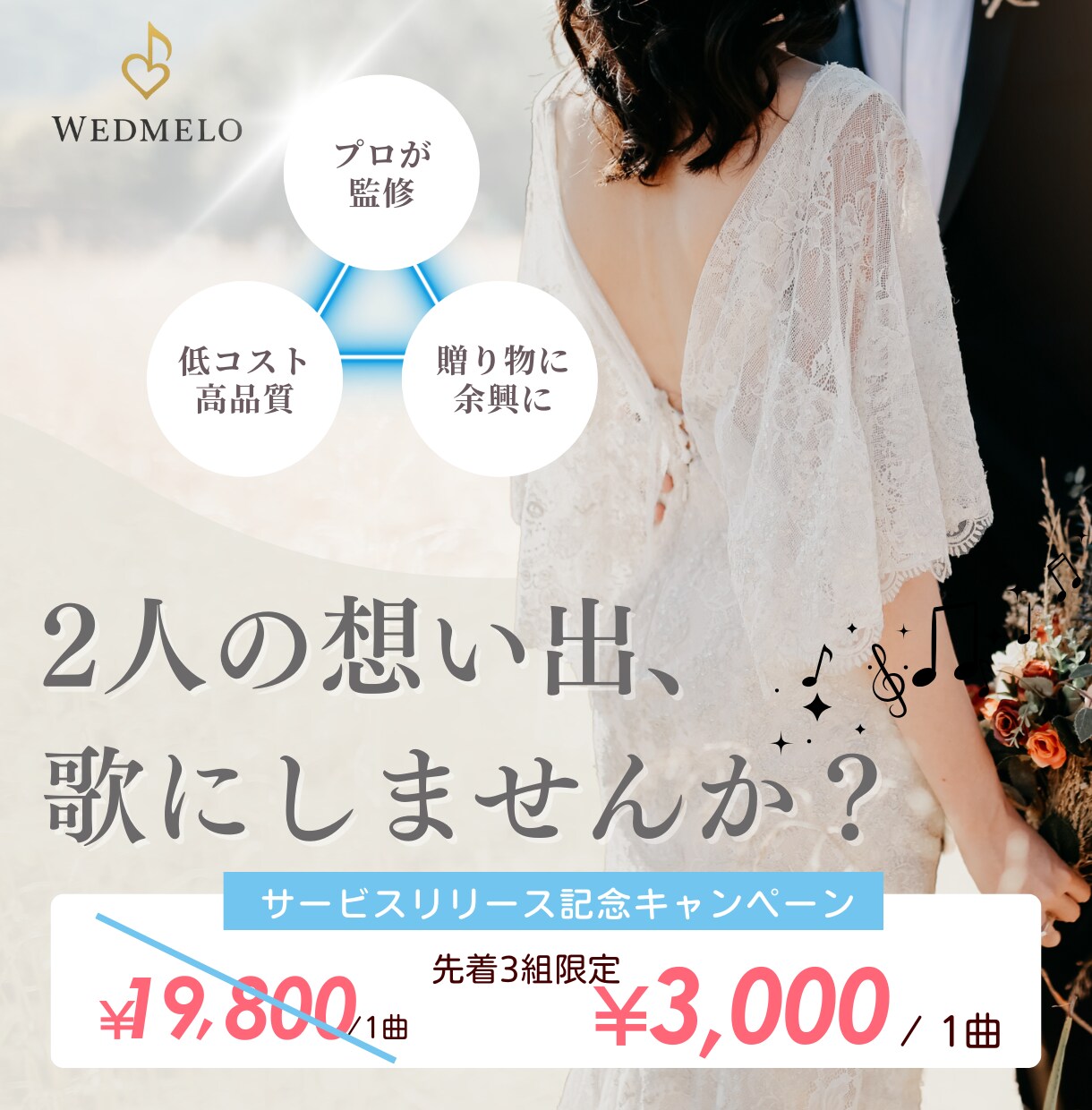 あなたの想い出、プロが歌にします 元プロバンドマンによる「AI×感性」のオリジナルソング制作 イメージ1