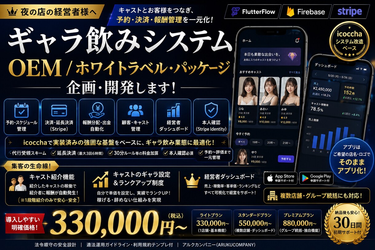 未経験でも始められるギャラ飲みアプリ開発します アプリも決済も集客も全部込み。始めるだけ イメージ1