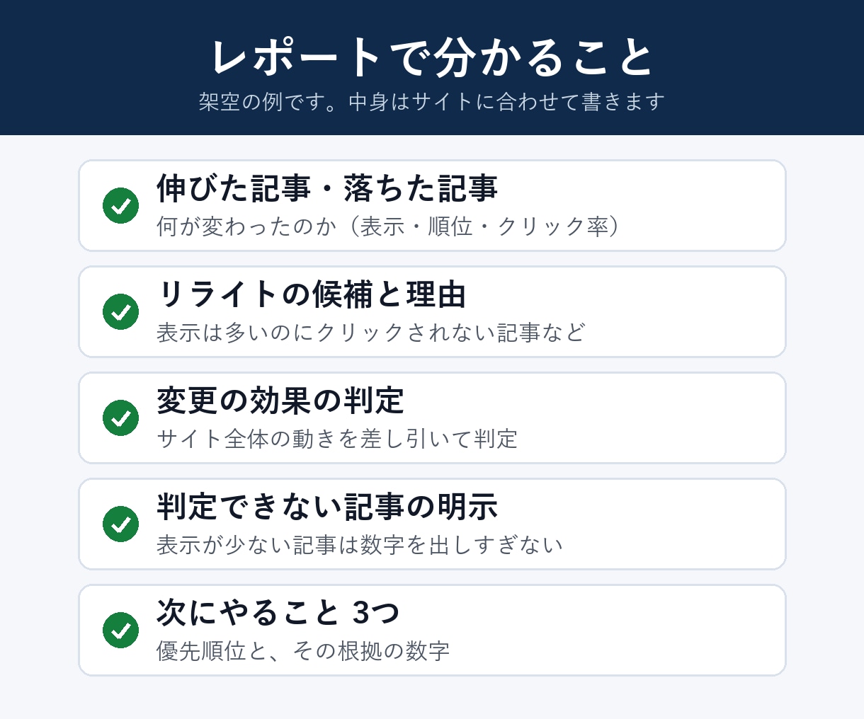 ブログのGA4とサーチコンソールを分析します サイト全体の動きを引いて判定。効かなかった変更も正直に報告 イメージ2