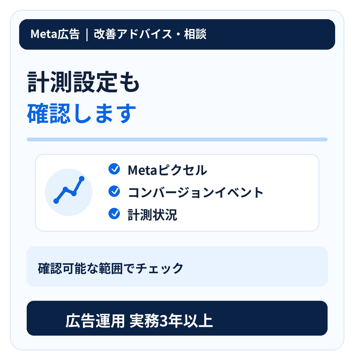 Meta広告の改善アドバイス・相談に乗ります 現役運用者が初心者の方でも丁寧にサポート イメージ8