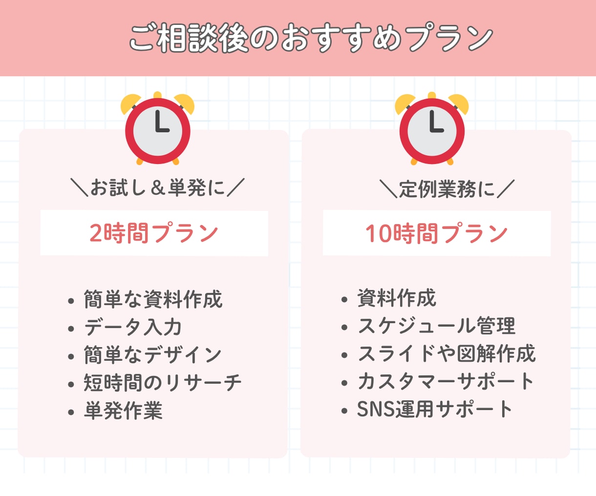 オンライン秘書に何を頼めるか相談に乗ります オンライン秘書を導入したい方の不安や疑問を解決します！ イメージ8