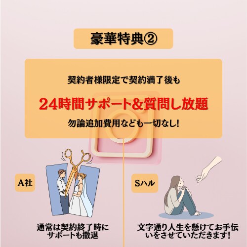 インスタ歴10年現役プロがインスタ運用致します [投稿制作]から[全部丸投げ]なら現役プロにお任せ！ イメージ9