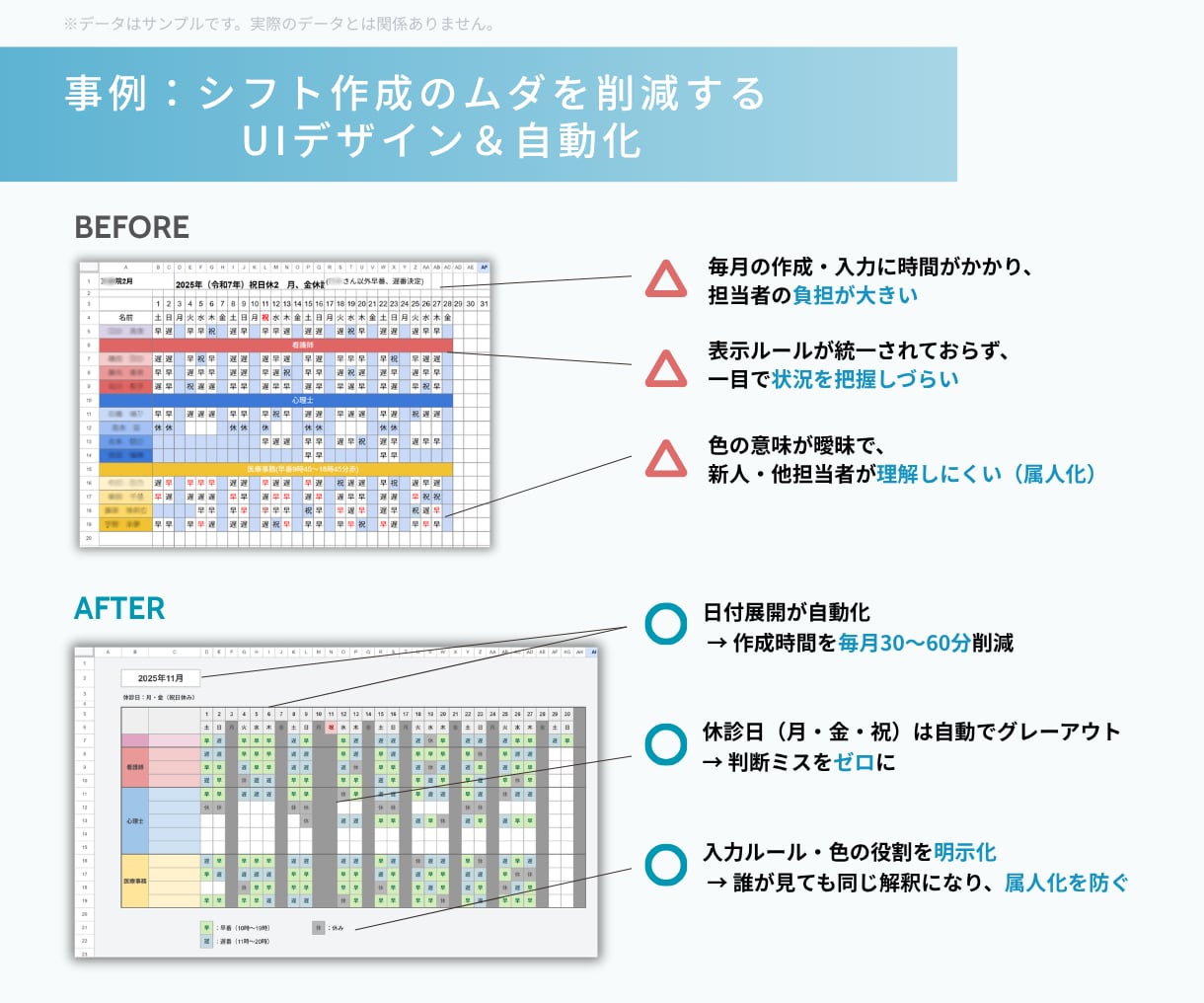 スプレッドシートのUI/UX改善レビューを行います そのシート、本当に使いやすいですか？原因を明確に整理します イメージ3