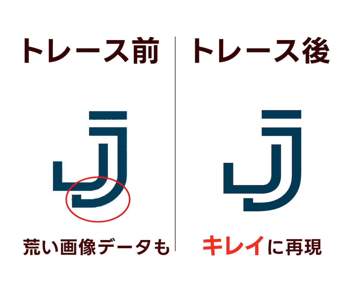 画像データから手作業でAiデータに忠実に変換します 画像データからillustratorでキレイにトレースします イメージ5