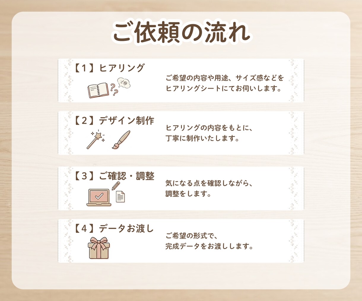 優しさやあたたかみが感じられるデザインを制作します あなたの想いをカタチに。初めての方も安心な丁寧な対応。 イメージ3