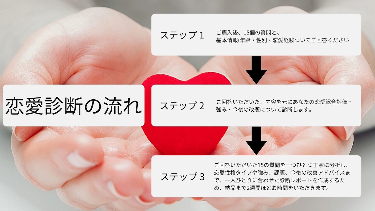 恋愛性格タイプ診断であなたの恋を総合鑑定します 15の質問から恋愛傾向・弱点・未来への対策を分析 イメージ2
