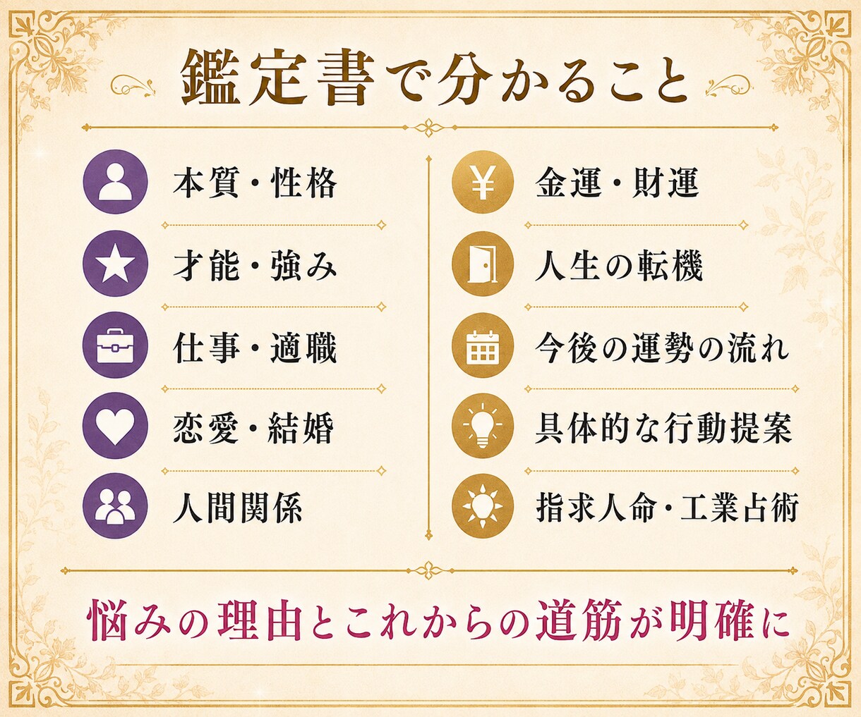 手相×四柱推命×九星気学で鑑定書を届けます あなただけの大ボリュームの個別鑑定書 l ヒーリング付き イメージ3